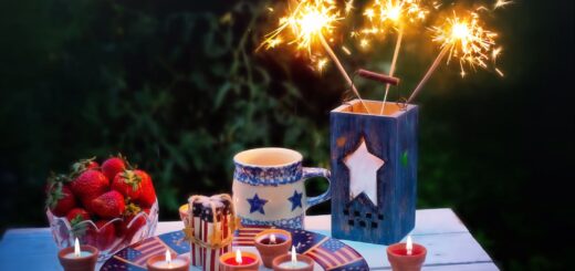 Military Discounts All Across America