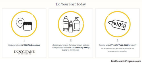 L'Occitane Recycling Rewards Program