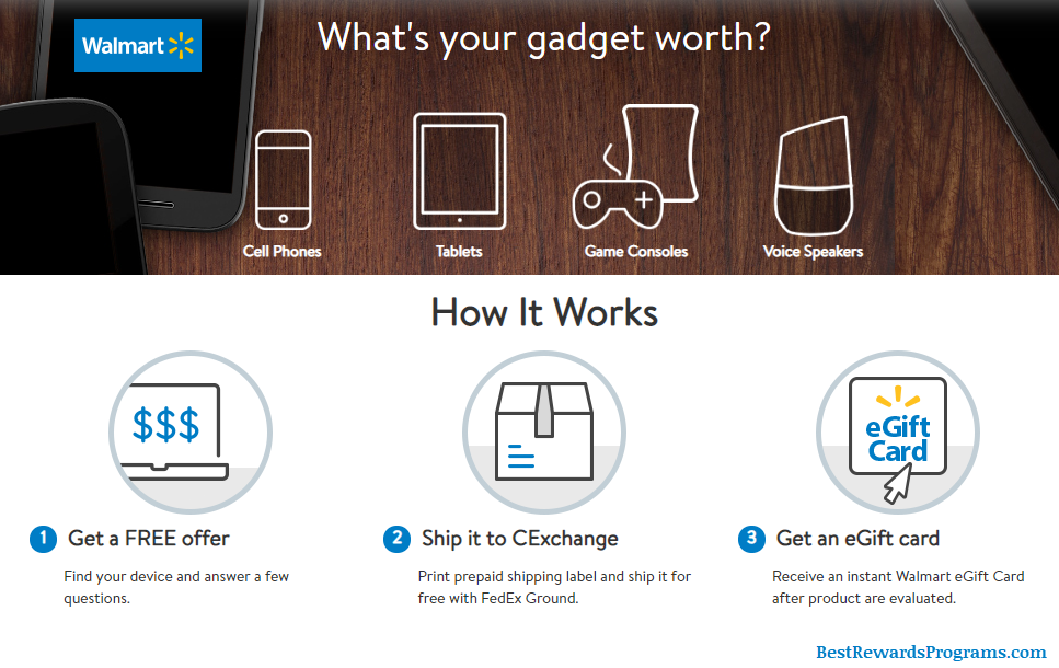 Walmart Electronics Recycling Program