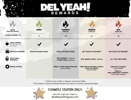 Free Birthday Gift at Del Taco