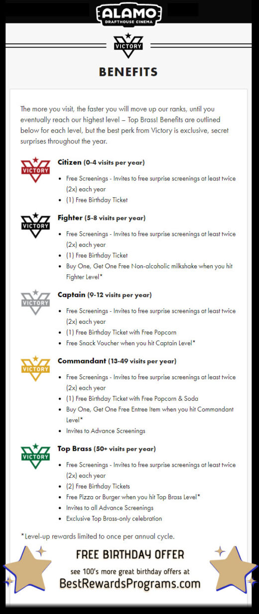 Alamo Drafthouse Cinema Free Birthday Gift #drafthouse - details at BestRewardsPrograms.com