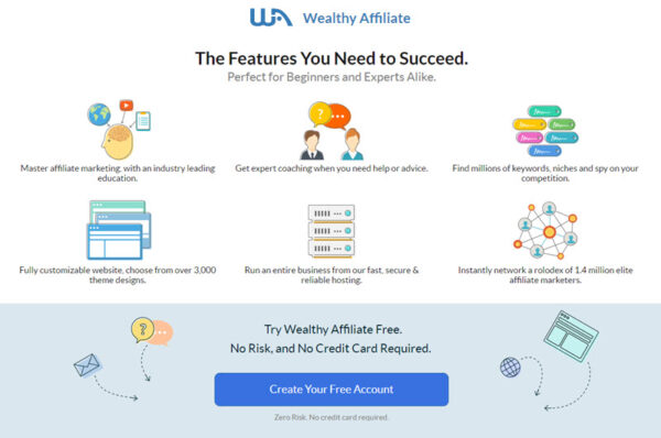 Wealthy Affiliate Login Member