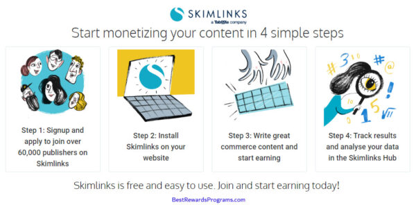 SkimLinks affiliate program