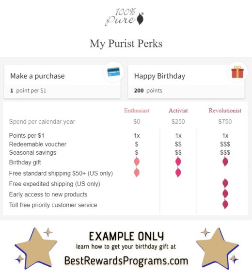 100% pure Free Birthday Gift Offer