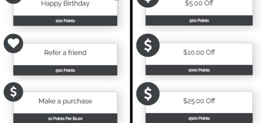 Antonym Free Birthday Gift - details at BestRewardsPrograms.com #beAntonym