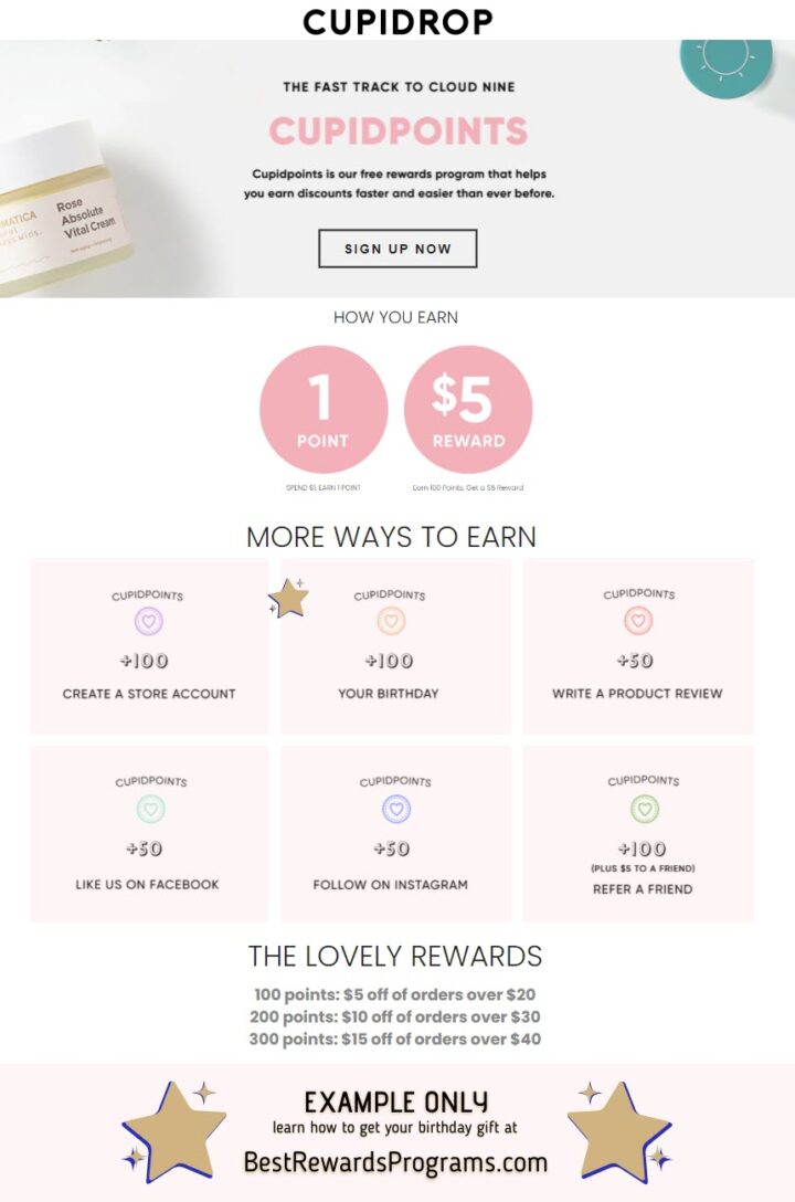 CUPIDROP Birthday Gift - BestRewardsPrograms.com #CUPIDROP