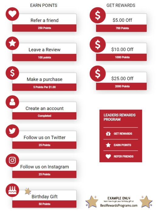 Leaders Cosmetics Free Birthday Gift - details at BestRewardsPrograms.com #LeadersUS