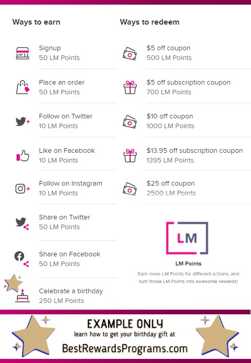 Lip Monthly Free Birthday Gift - details at BestRewardsPrograms.com #lipmonthly