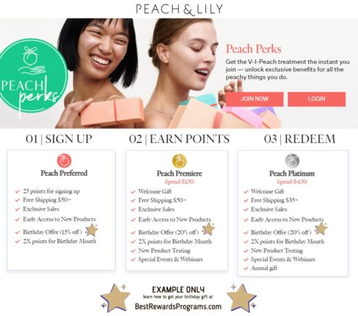 Peach & Lily Peach Points Free Birthday Gift