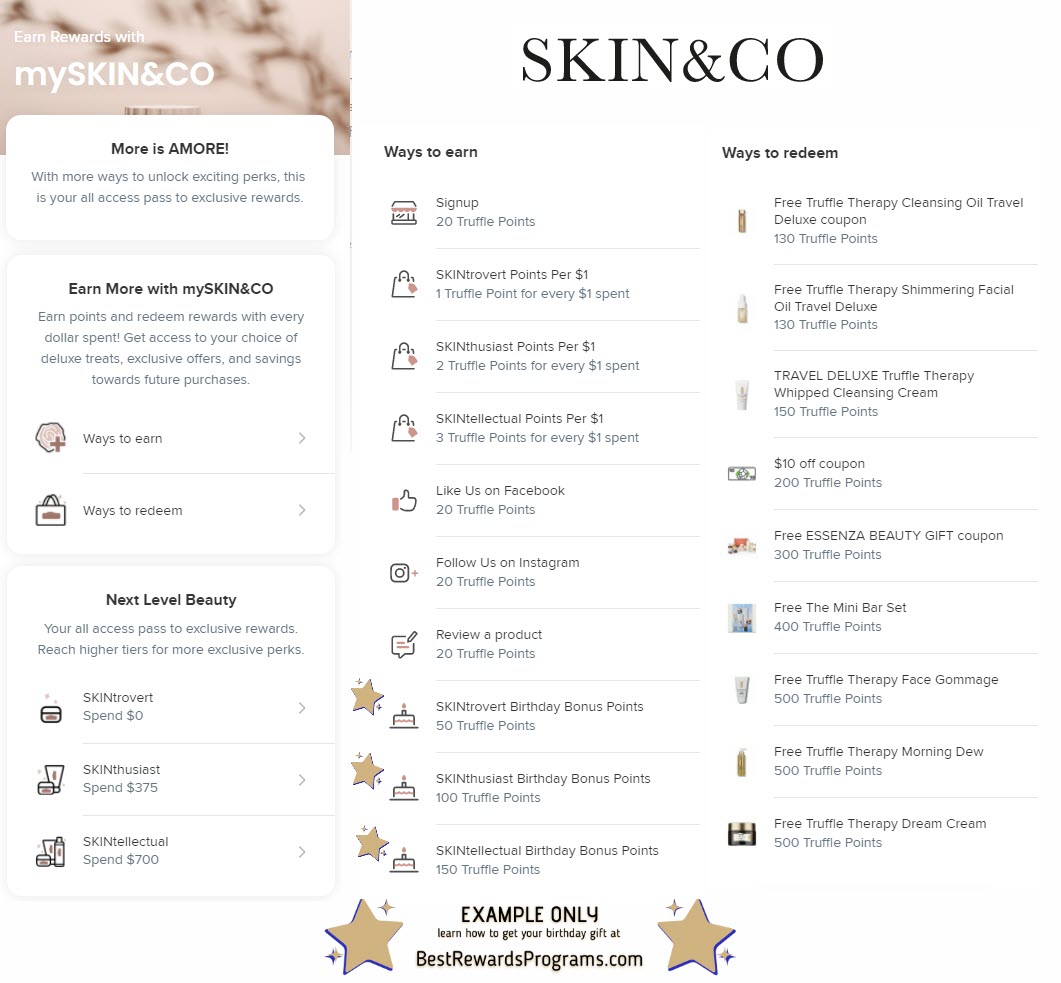Skin and Co Roma Birthday Gift - BestRewardsPrograms.com #SkinAndCo