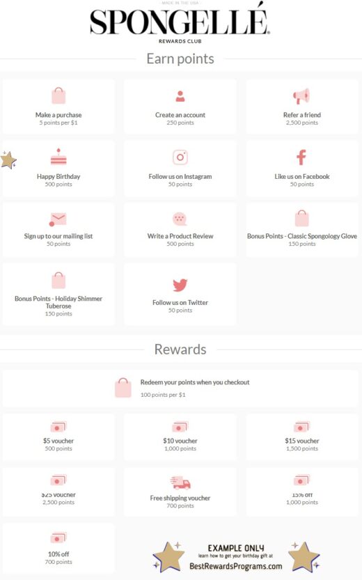 Spongelle Free Birthday Gift - details at BestRewardsPrograms.com #Spongelle
