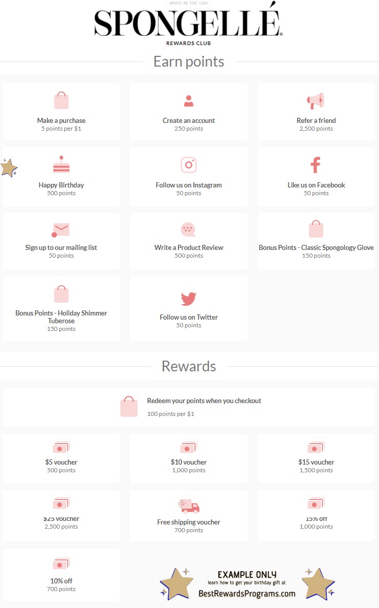 Spongelle Birthday Gift - BestRewardsPrograms.com #SpongelleLLC #CrueltyFree #Vegan