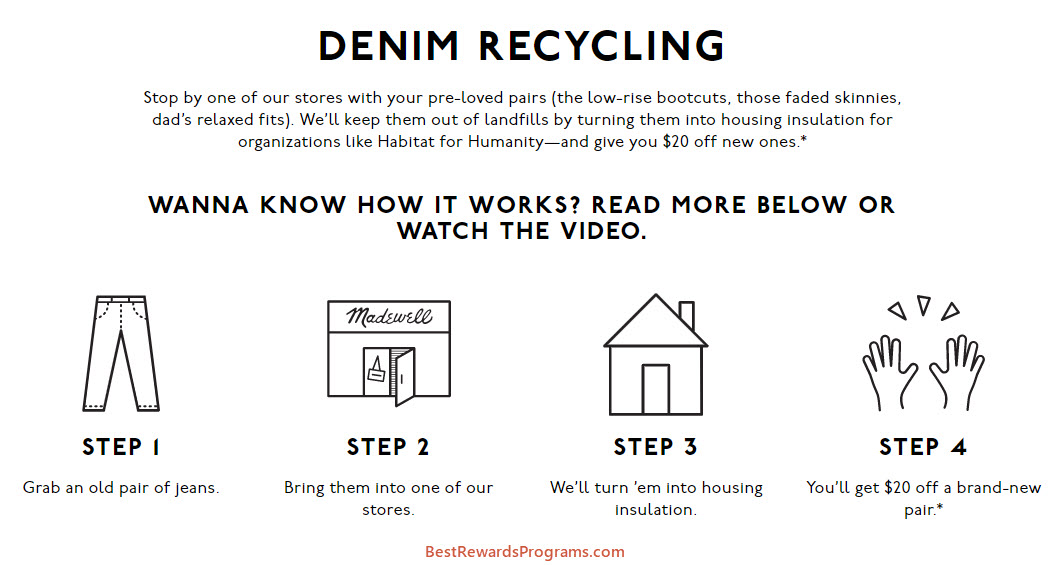 Recycle for Rewards offer at Madewell