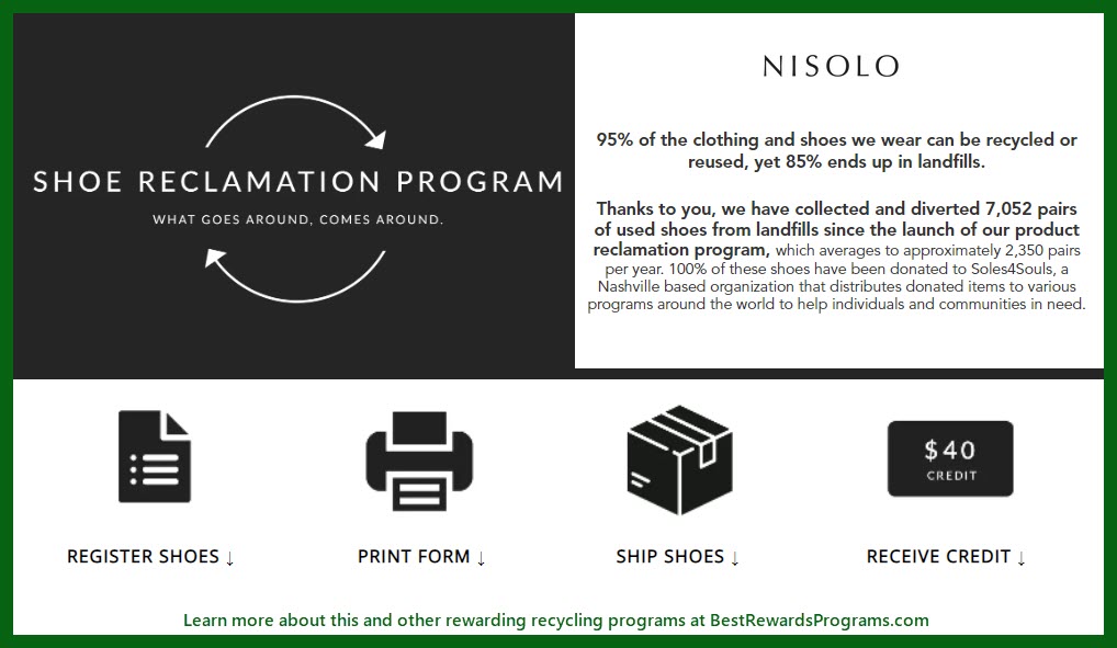 Recycle for Rewards offer at Nisolo