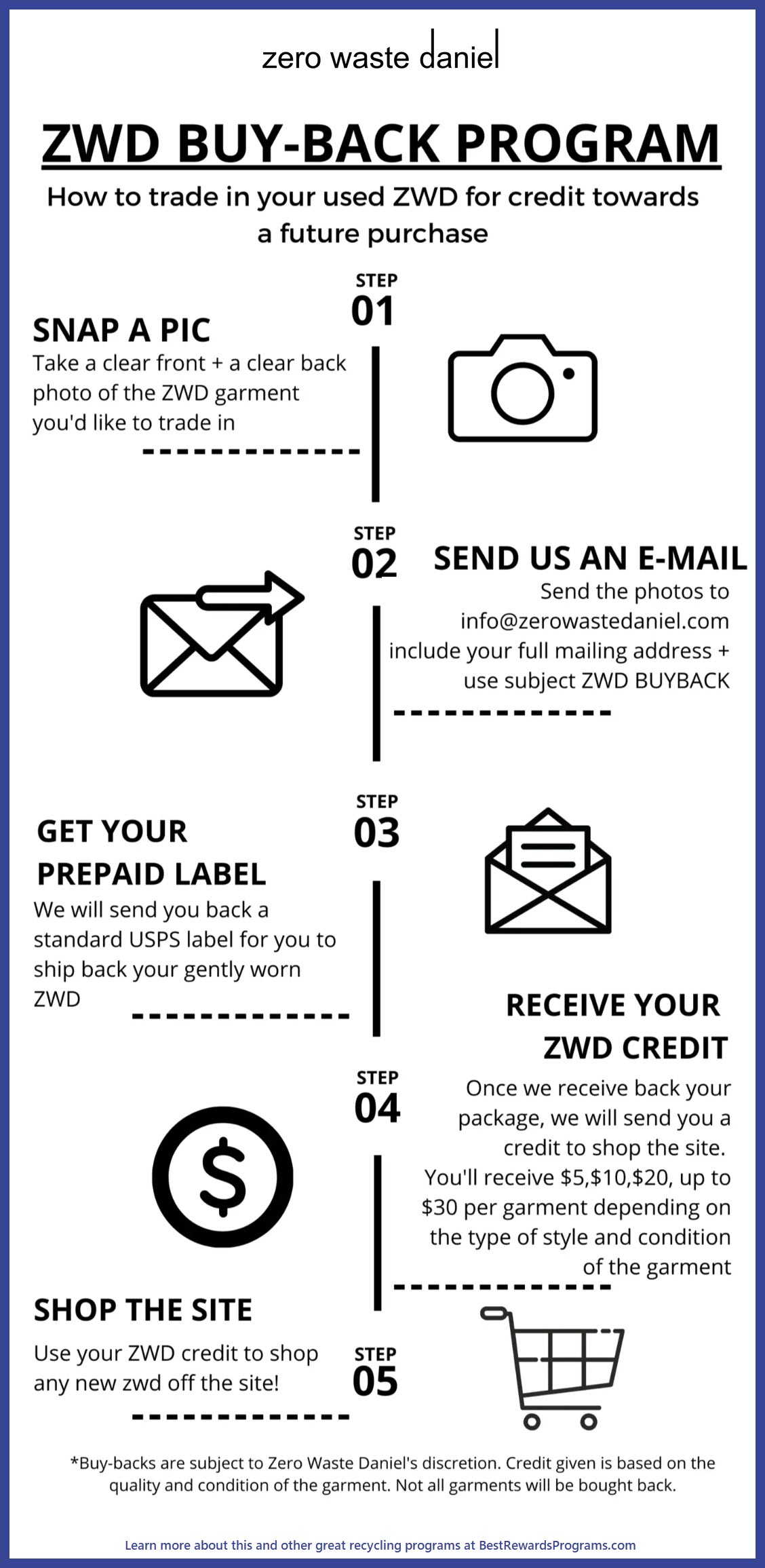 Recycle for Rewards offer at Zero Waste Daniel