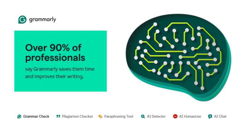 Grammarly: Grammar and Spelling Checker