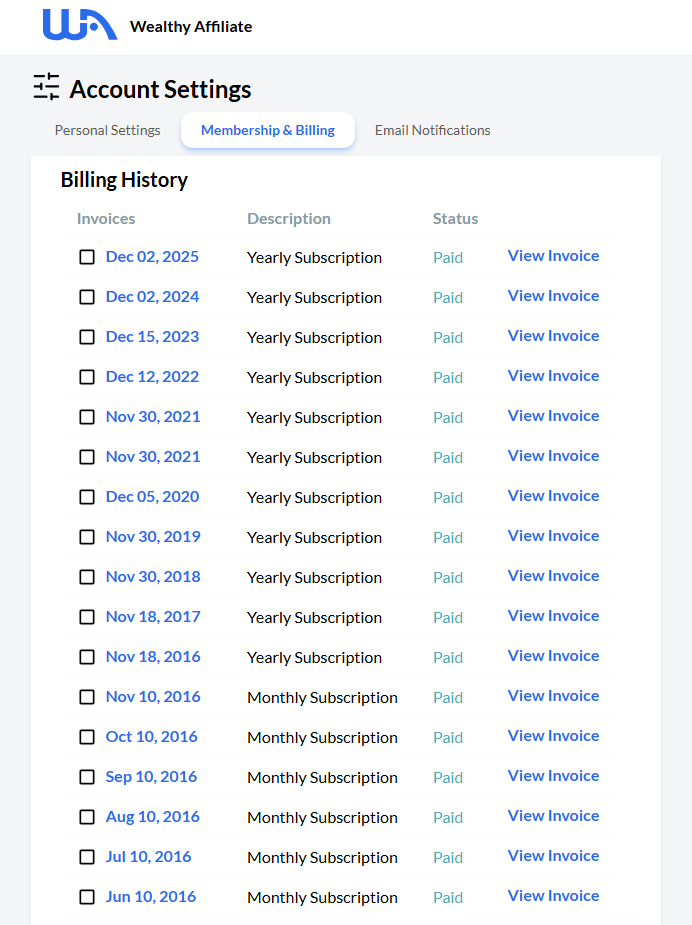 wealthy affiliate membership history since 2016